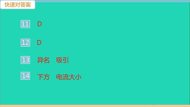 通用版九年级物理全册第二十章电与磁第3节电磁铁电磁继电器第1课时电磁铁作业课件新版新人教版20210529348第4页