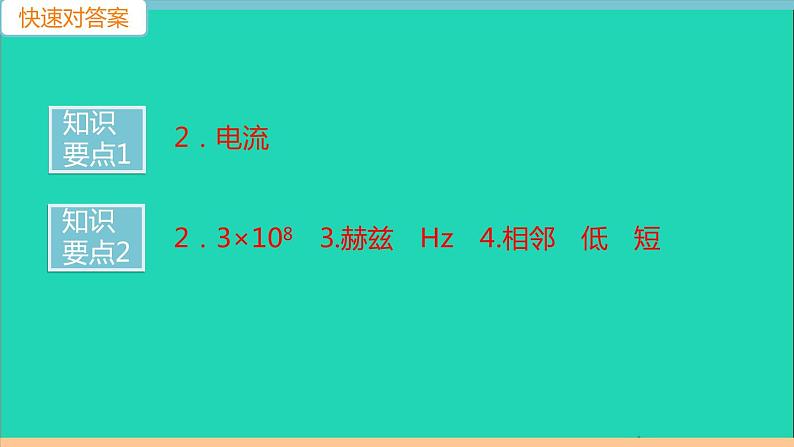 通用版九年级物理全册第二十一章信息的传递第2节电磁波的海洋作业课件新版新人教版20210529362第2页