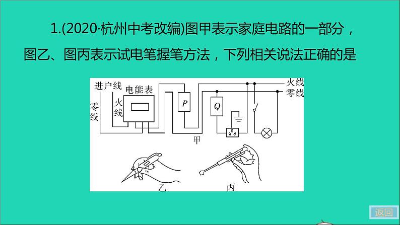 通用版九年级物理全册第十九章生活用电小结与复习作业课件新版新人教版20210529310第6页