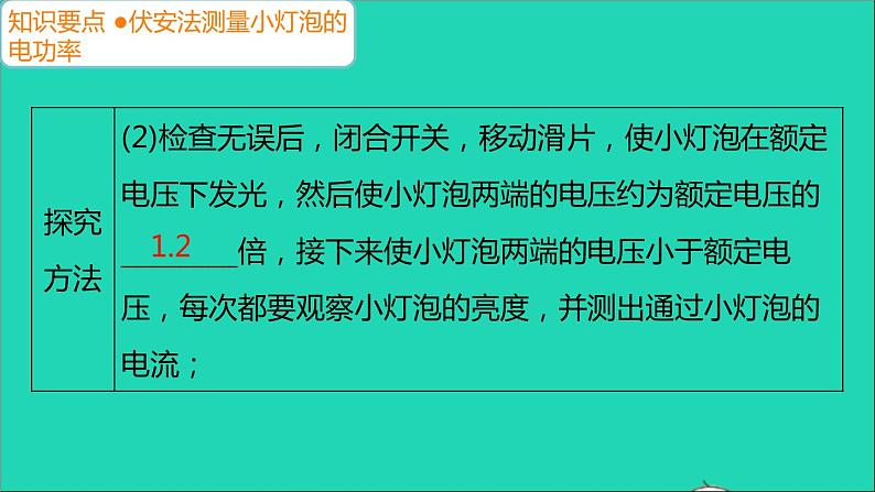 通用版九年级物理全册第十八章电功率第3节测量小灯泡的电功率作业课件新版新人教版20210529337第5页