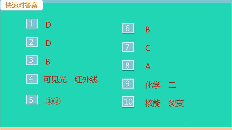 通用版九年级物理全册第二十一二十二章小结与复习作业课件新版新人教版20210529365第2页