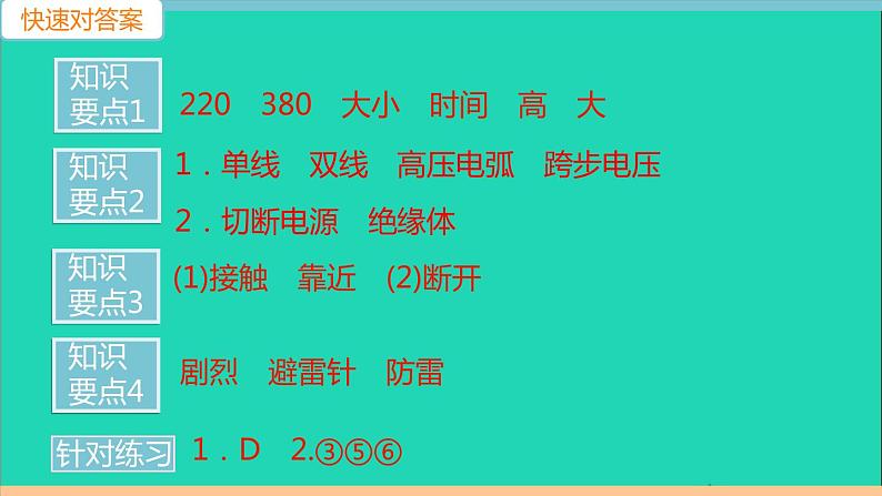 通用版九年级物理全册第十九章生活用电第3节安全用电作业课件新版新人教版20210529316第2页