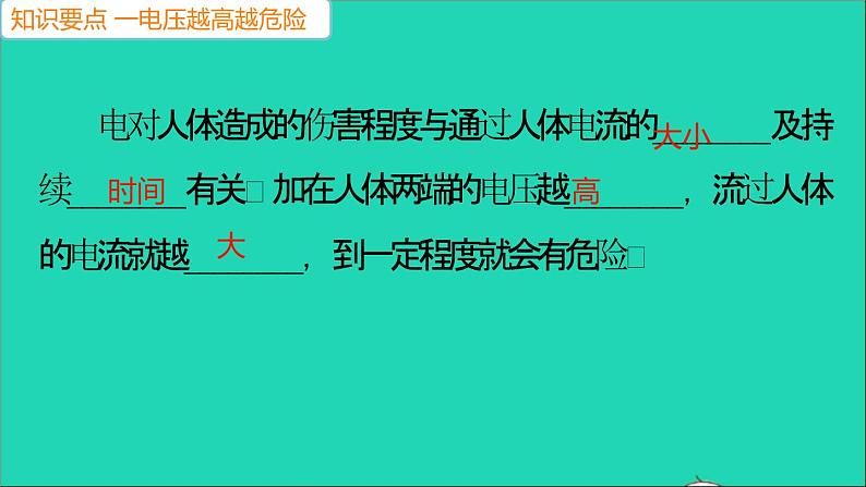 通用版九年级物理全册第十九章生活用电第3节安全用电作业课件新版新人教版20210529316第4页