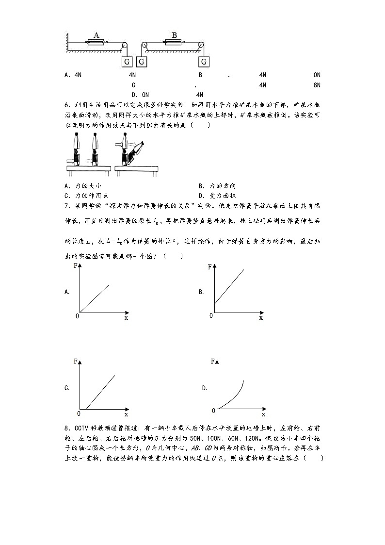 第七章《力》单元培优练习2021-2022人教版版八年级物理原卷版第2页