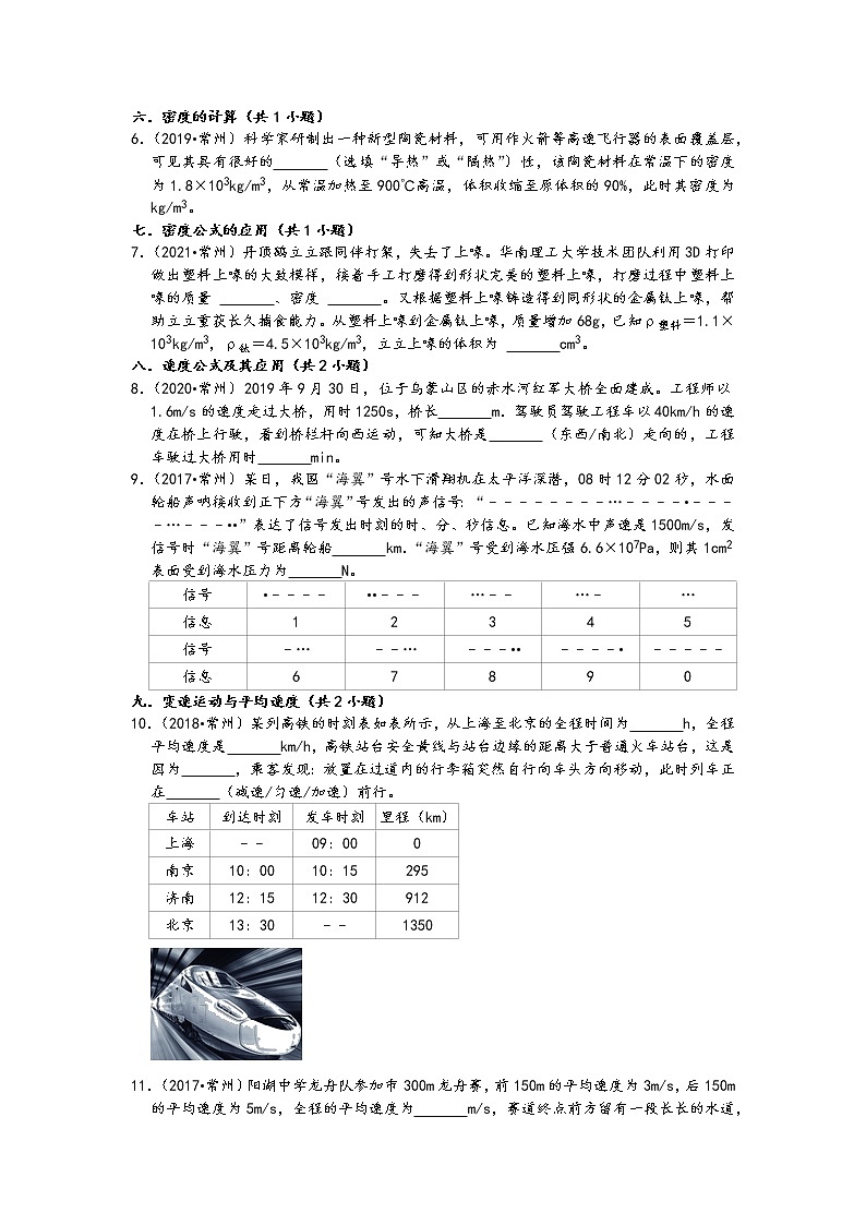 江苏省常州市五年（2017-2021）中考物理真题填空题知识点分类汇编（含答案）02