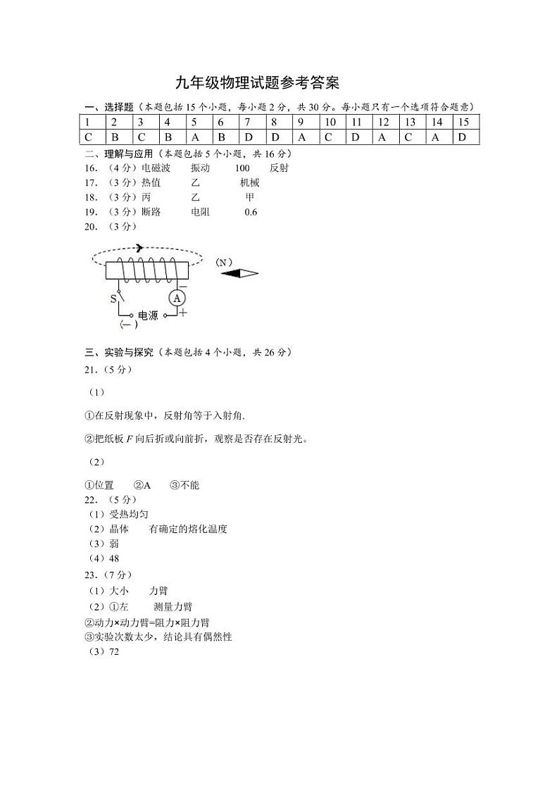 2022年山东省淄博市沂源县中考一模物理卷及答案（图片版）01