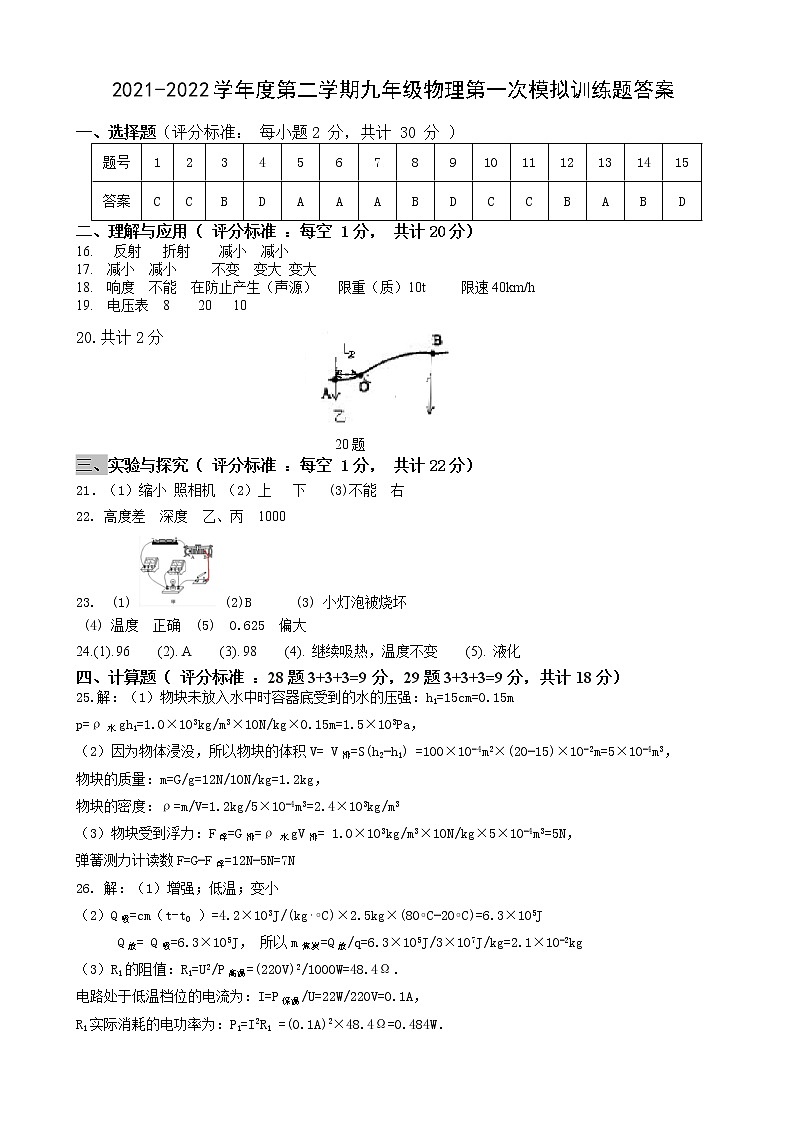 2022年山东省淄博市高青县中考一模物理卷及答案（文字版）01