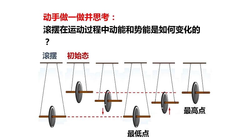 11.4 机械能及其转化 课件—2021—2022学年人教版八年级下学期物理第6页