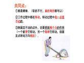 12.1 杠杆 课件—2021—2022学年人教版八年级下学期物理