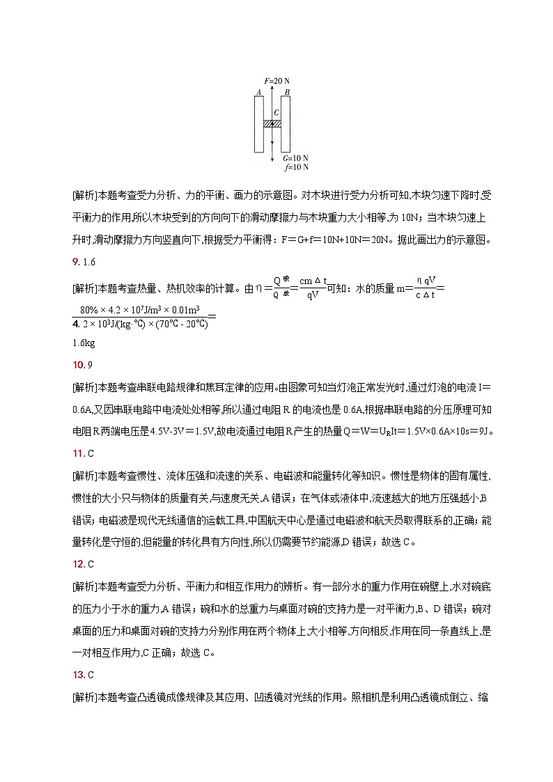 物理-2022年安徽中考考前押题密（原卷+全解全析+答题卡）02