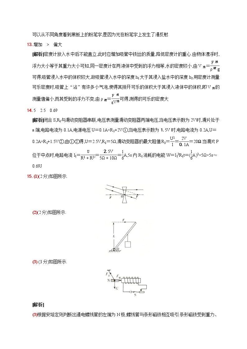 物理-2022年广东中考考前押题密（原卷+全解全析+答题卡）03