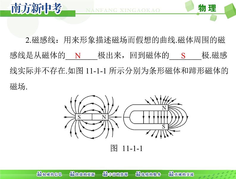 [原创]2022年 《南方新中考》 物理 第一部分 第十一单元 第1讲 电与磁[配套课件]第8页