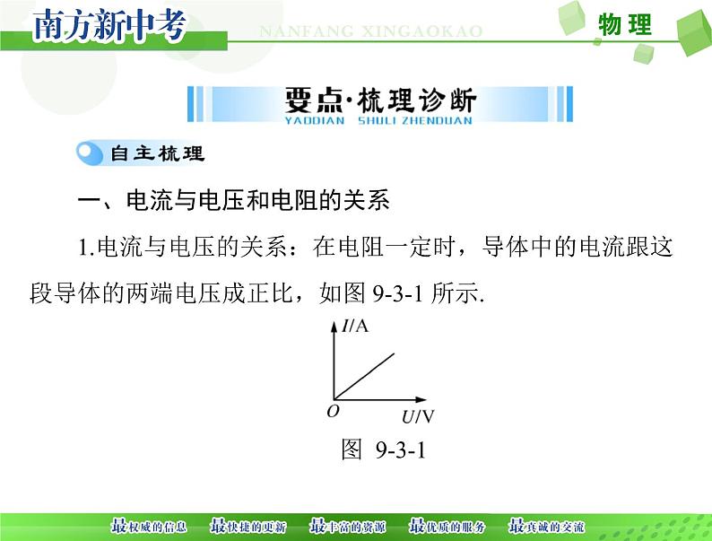 [原创]2022年 《南方新中考》 物理 第一部分 第九单元 第3讲 欧姆定律[配套课件]第4页