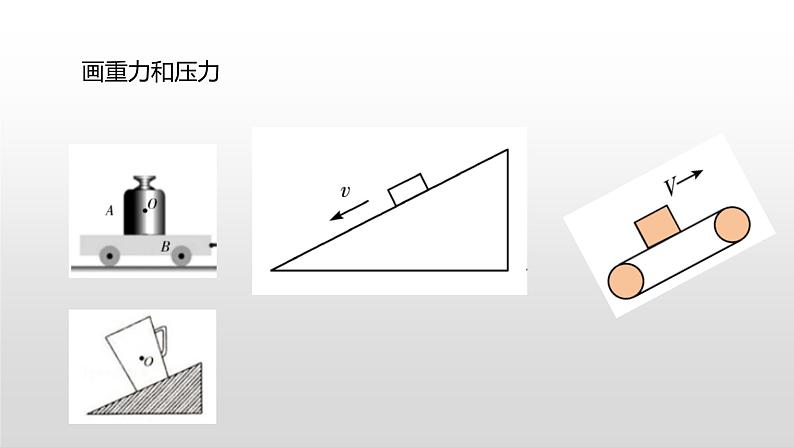 沪科版八年级物理《力的作图》期中复习课件01