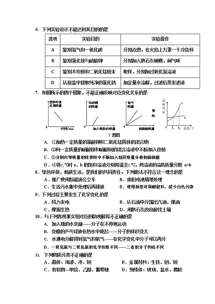 2022年河北省唐山市路南区初中毕业生文化课模拟考试物理、化学综合（试卷）第2页
