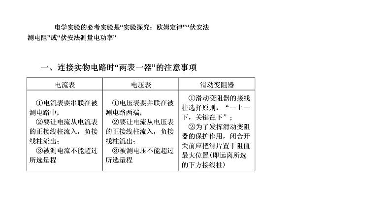 2022年中考物理实验专题6：电学（PPT课件）03