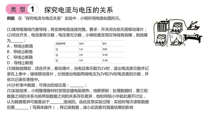 2022年中考物理实验专题6：电学（PPT课件）07