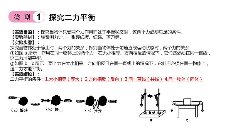 2022年中考物理实验专题5：力学（PPT课件）04