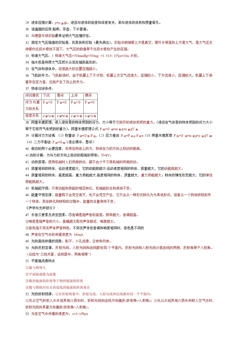 2022年中考考前最后一课-物理必考100条知识点复习提纲02