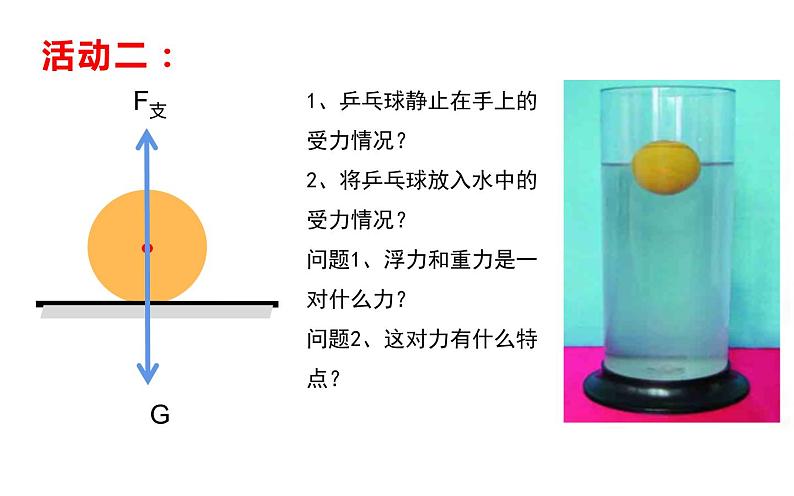 沪科版八年级物理下册 第九章第一节《浮力》课件第7页