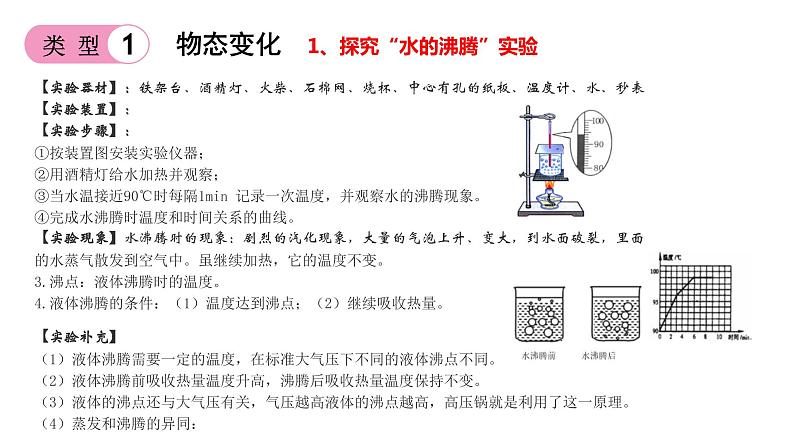 2022年中考物理实验专题4：热学（PPT课件）第5页