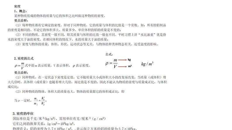 2022年中考物理实验专题3：密度（PPT课件）第2页