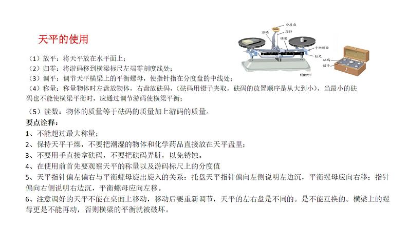 2022年中考物理实验专题3：密度（PPT课件）第4页