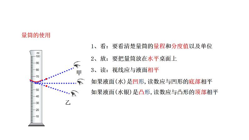 2022年中考物理实验专题3：密度（PPT课件）第5页