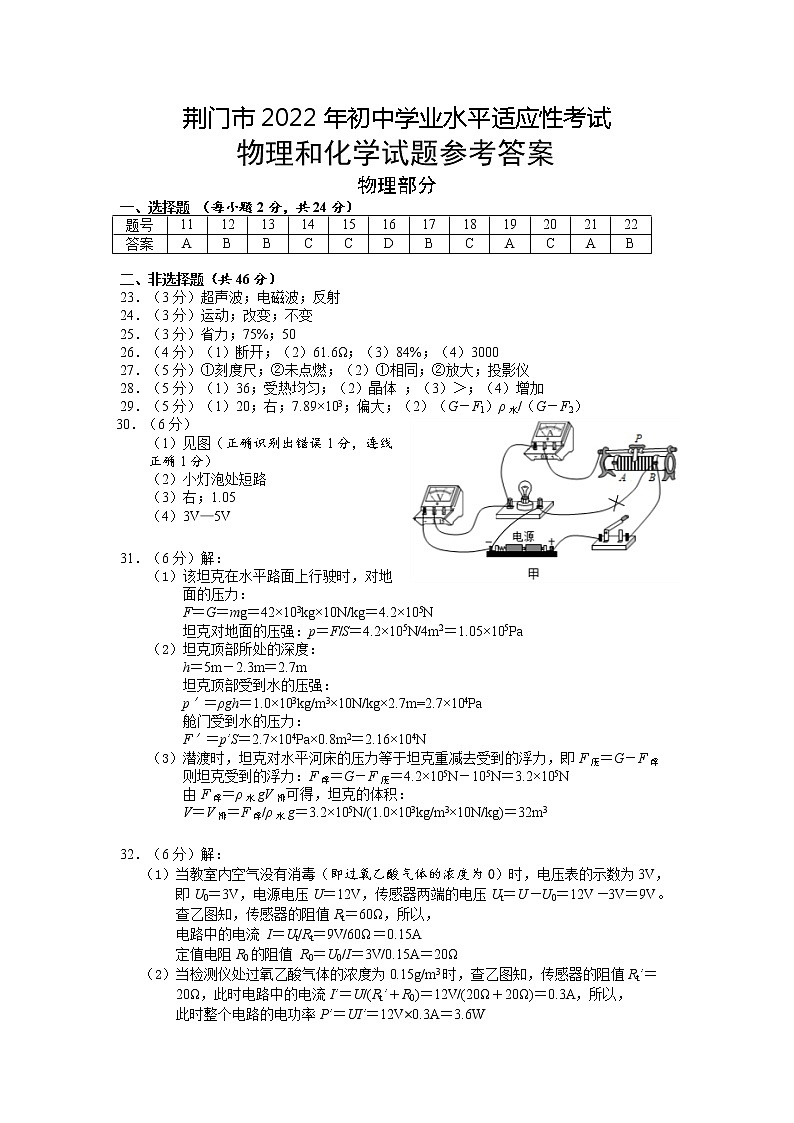 湖北省荆门市2022年初中学业水平适应性考试物理·化学（答案）第1页