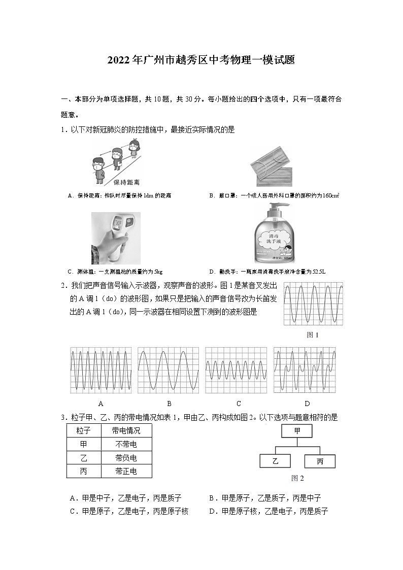2022年广州市越秀区中考一模物理（试卷）第1页