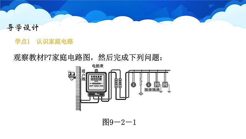 教科版物理九年级下册 第九章 第二节 家庭电路 课件05