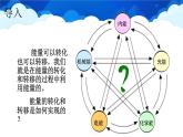 教科版物理九年級(jí)下冊(cè) 第十一章 第二節(jié) 能量轉(zhuǎn)化的方向性和效率 課件