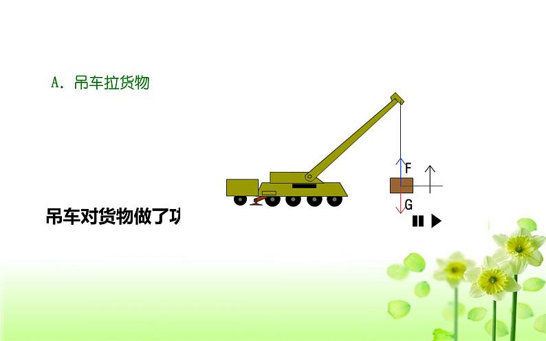 沪科版八年级物理下册 10.3做功了吗课件04