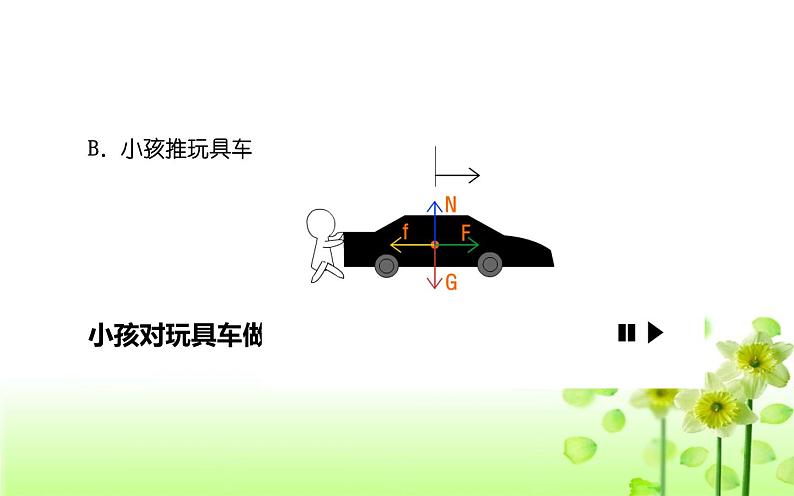 沪科版八年级物理下册 10.3做功了吗课件05