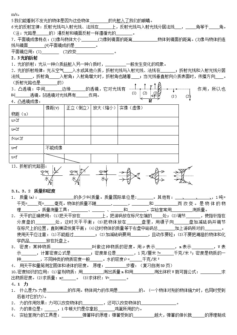 初中物理知识点填空第2页