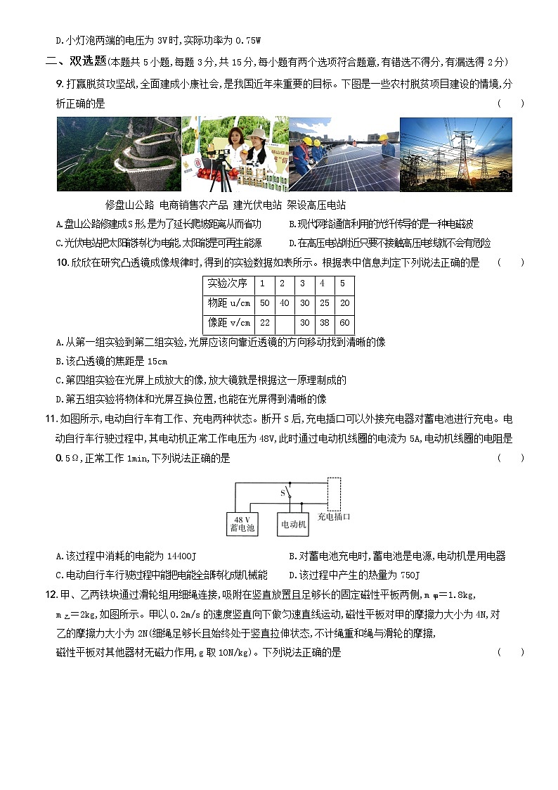 2022年广东省深圳市学业水平测试·物理猜题卷D（含答案）03