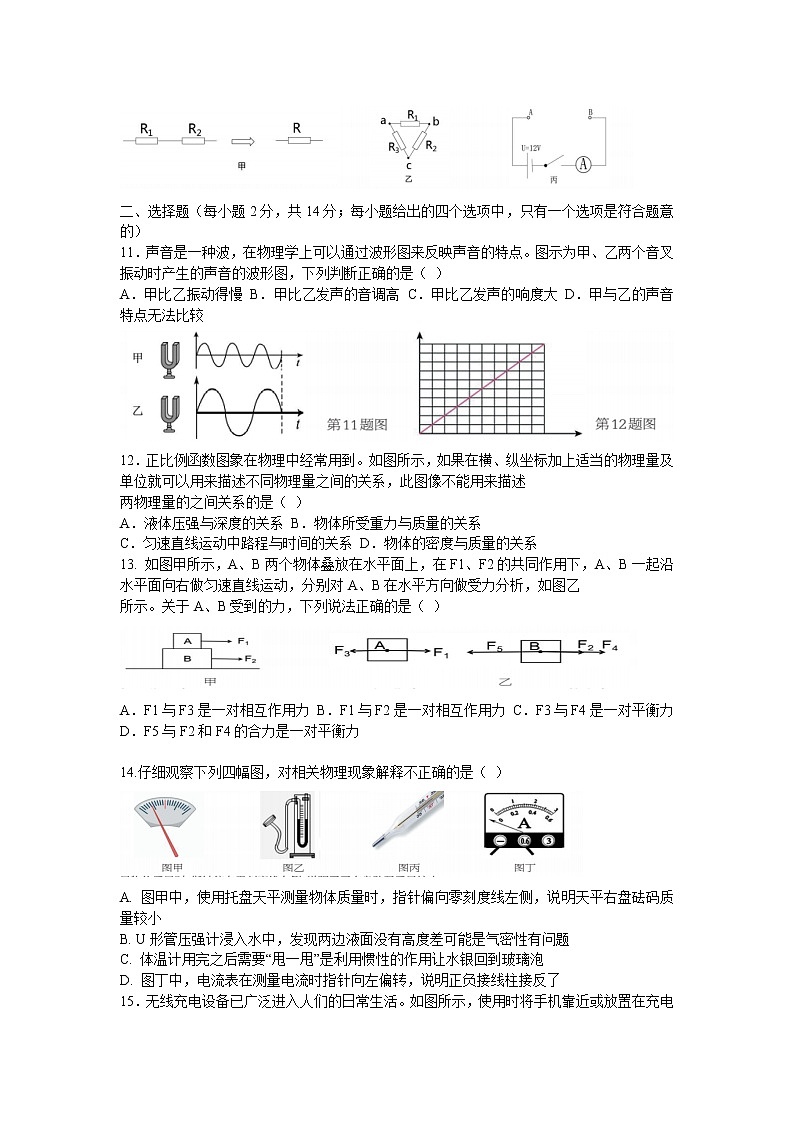 2022年安徽省合肥市中考最后一卷物理试题(word版含答案)第2页