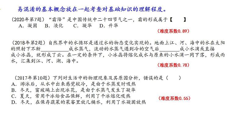 2022年中考备考冲刺--河南省中招命题特点分析和答题技巧(物理)第7页