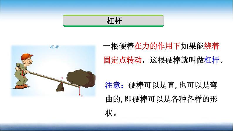 人教版物理复习精讲 第十二讲 简单机械 课件第4页