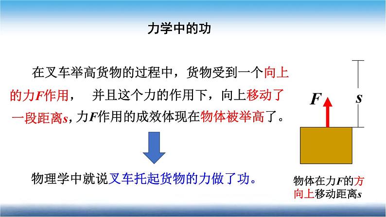 人教版物理复习精讲 第十一讲 功和机械能 课件第6页