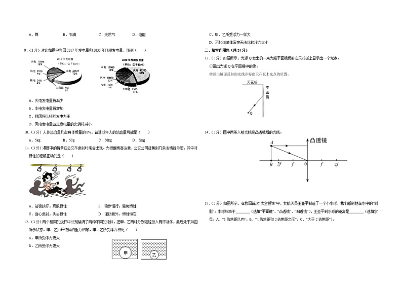 2022年广东省中考物理押题卷(word版无答案)02