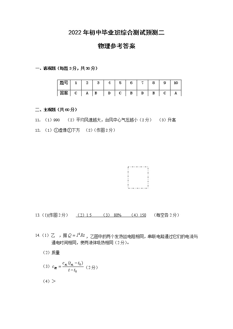 2022年广东省广州市白云区九年级中考二模物理试卷（含答案）01