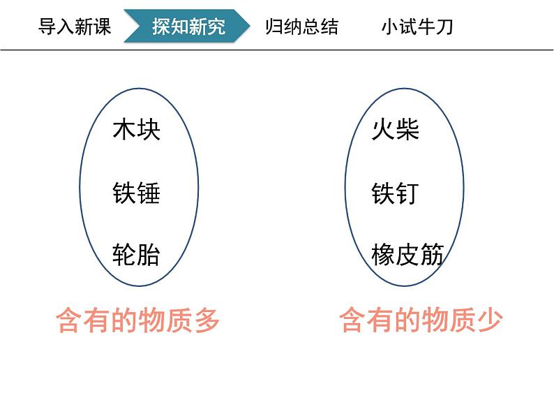 人教版物理《质量》片段教学课件05