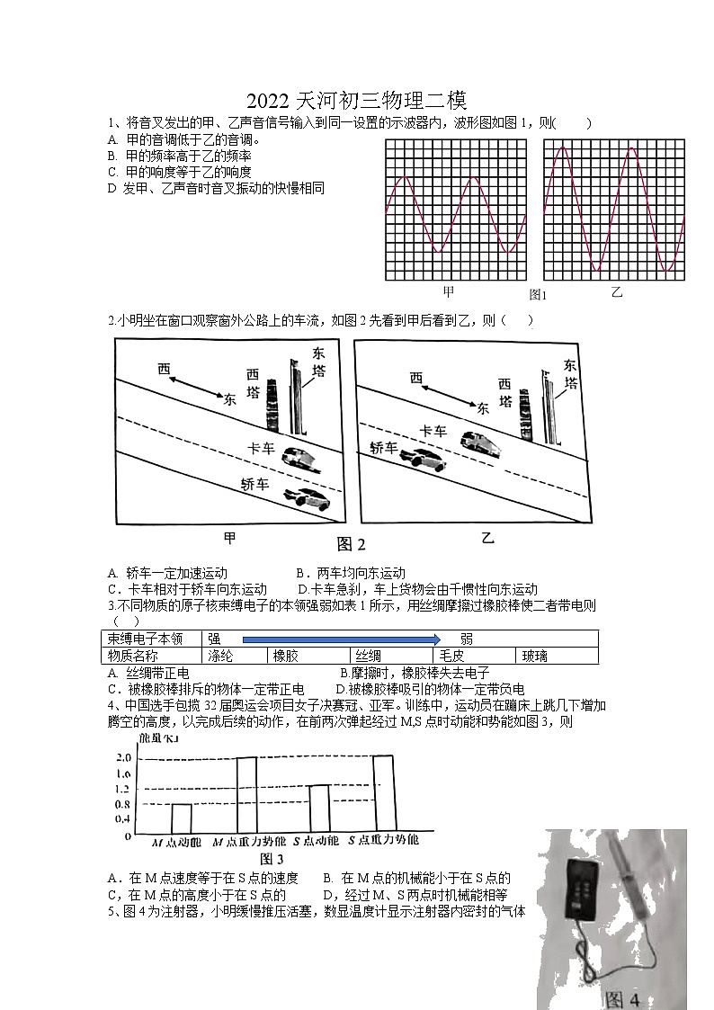 2022年广东省广州市天河区九年级中考二模物理试卷（word版）第1页