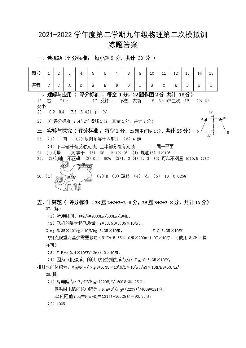 2022年山东省淄博市高青县中考二模物理试题（含答案）01