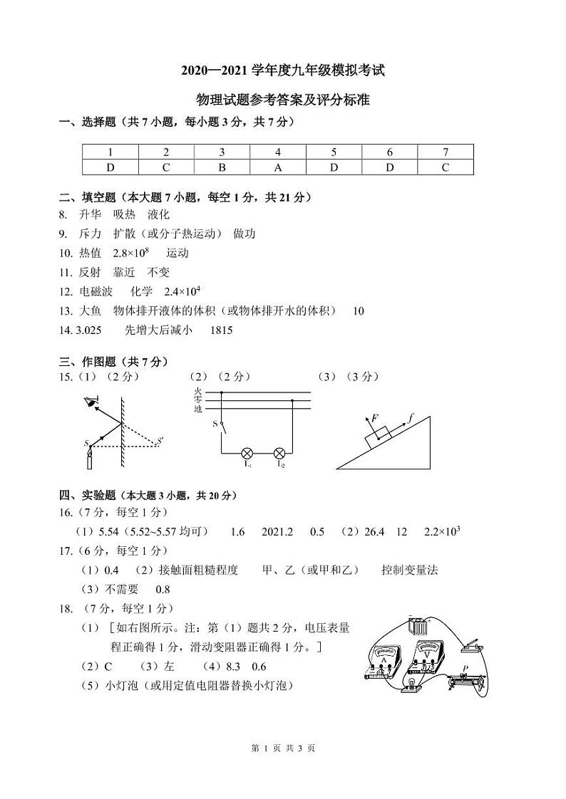 2021年广东省汕尾市海丰县中考模拟考试物理卷及答案（图片版）01