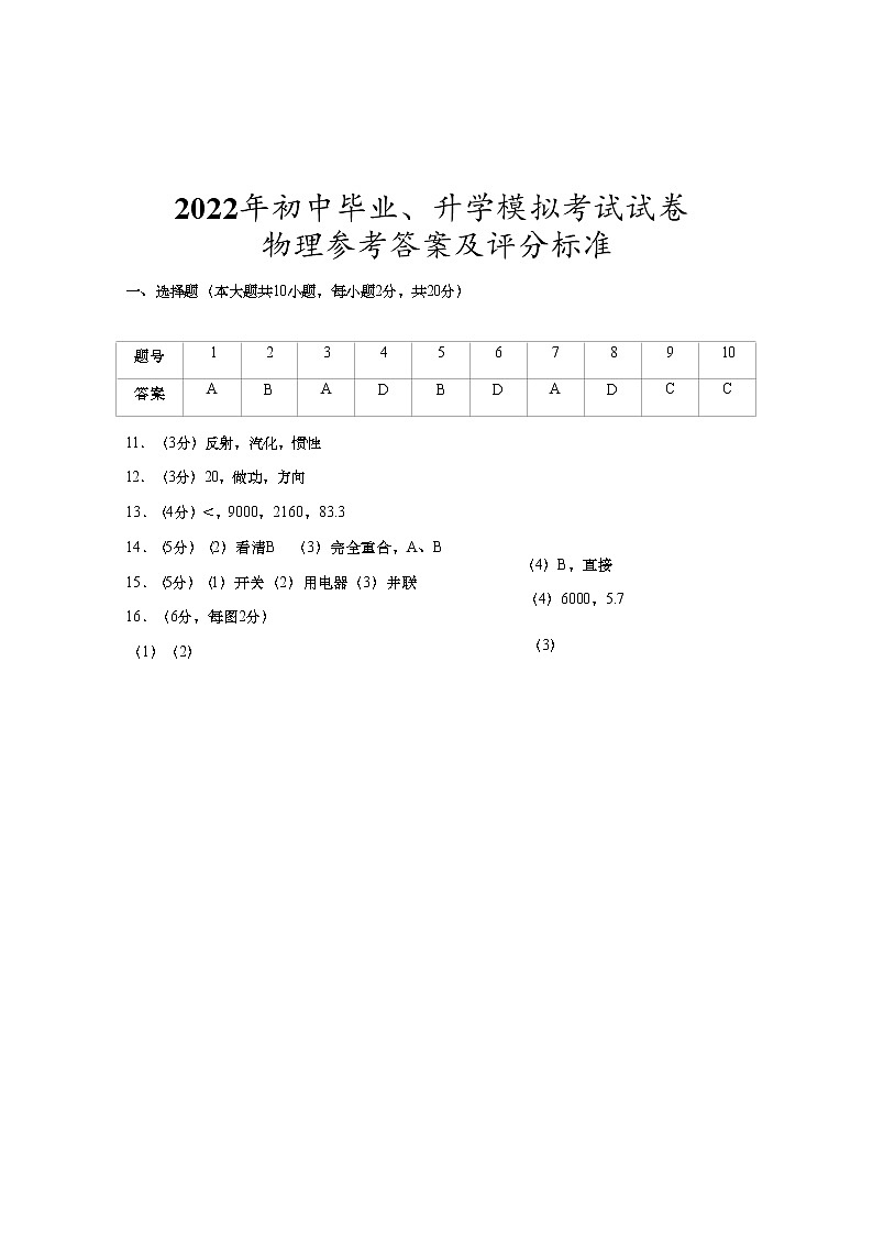 南通如皋市第二模物理参考答案第1页
