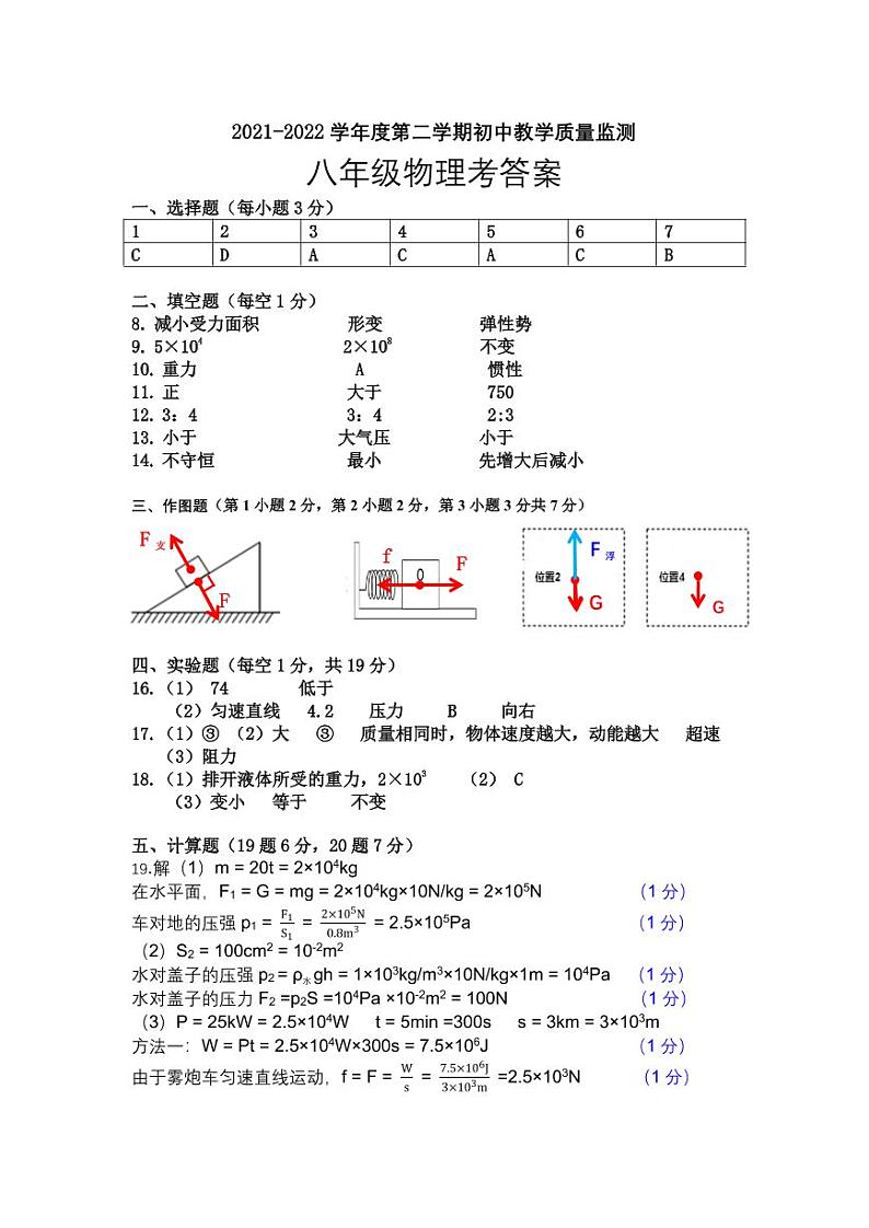 （物理 答案）2021-2022学年度第二学期八年级期中教学质量监测卷答案第1页