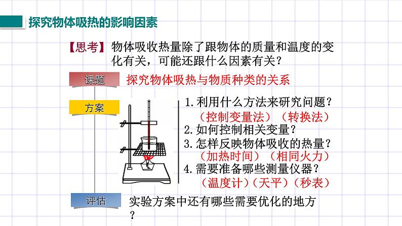 北师大九上10.3《探究物质的比热容》课件+教案06