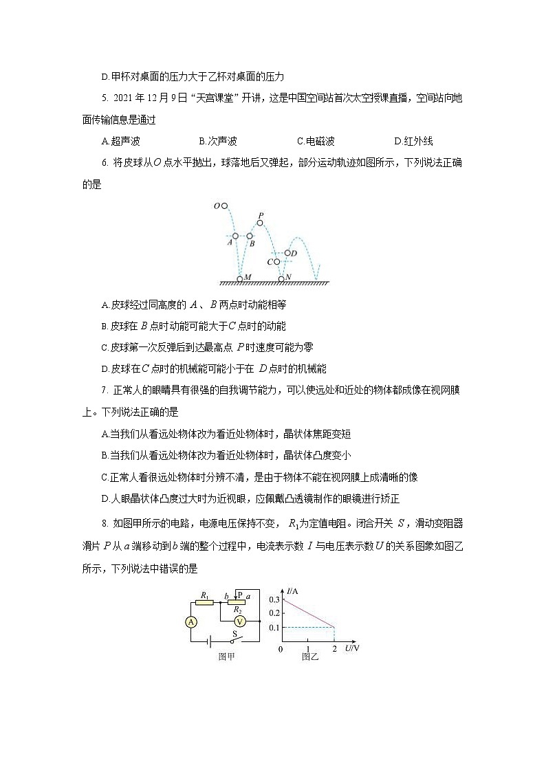 2022年天津市初中学业水平考试物理模拟试题(word版无答案)02